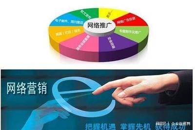 营销管理中的奥秘 企业信用网的诚意与天津企业管理之道